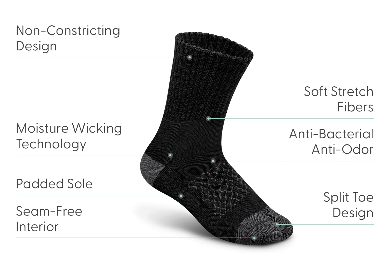 Bunion Relief, Padded Ankle Socks - Black - Image 3