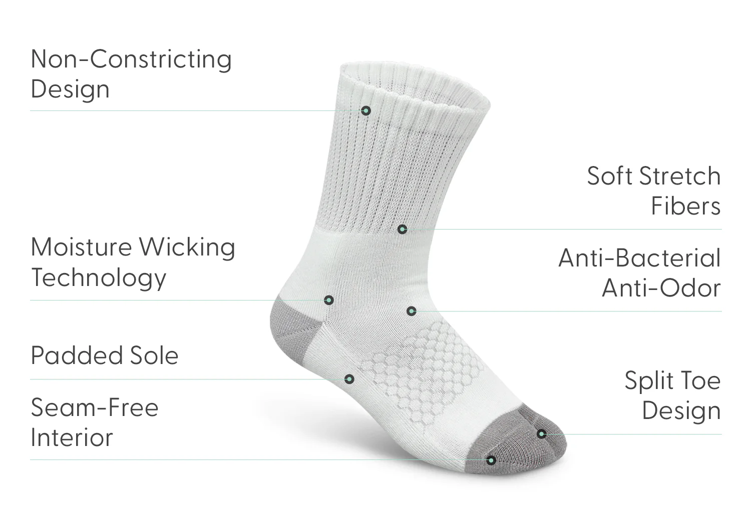 Bunion Relief, Padded Ankle Socks - White - Image 3