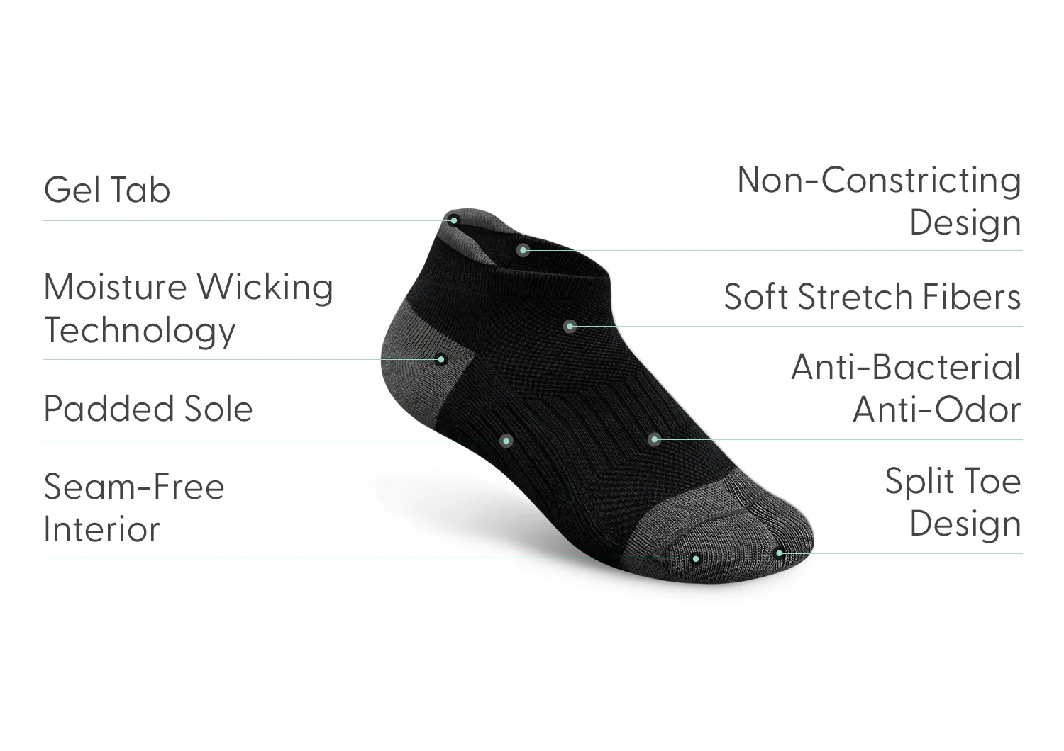 Bunion Relief, Padded Low Cut Socks - Black - Image 3