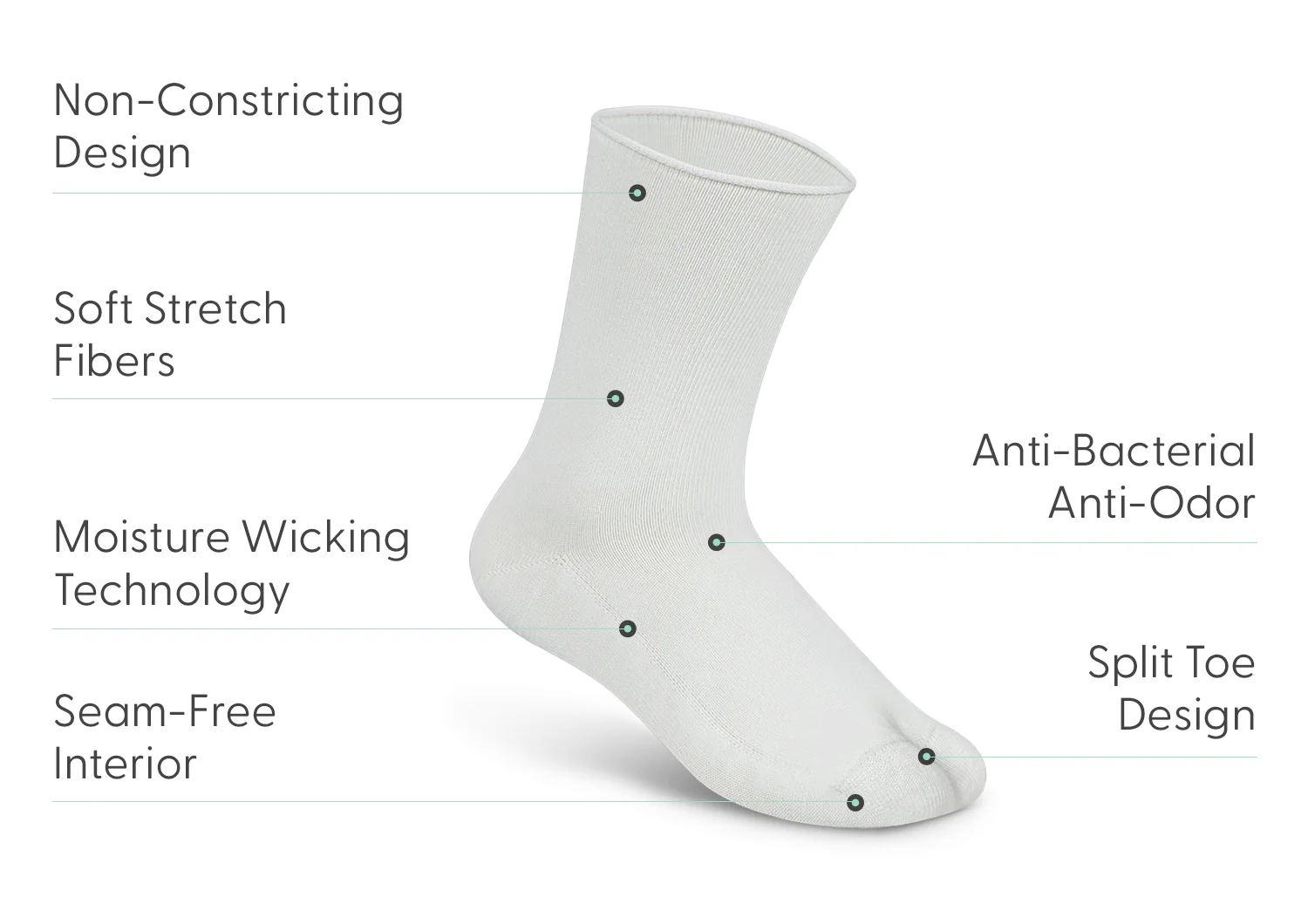 Bunion Relief Socks - White - Image 3