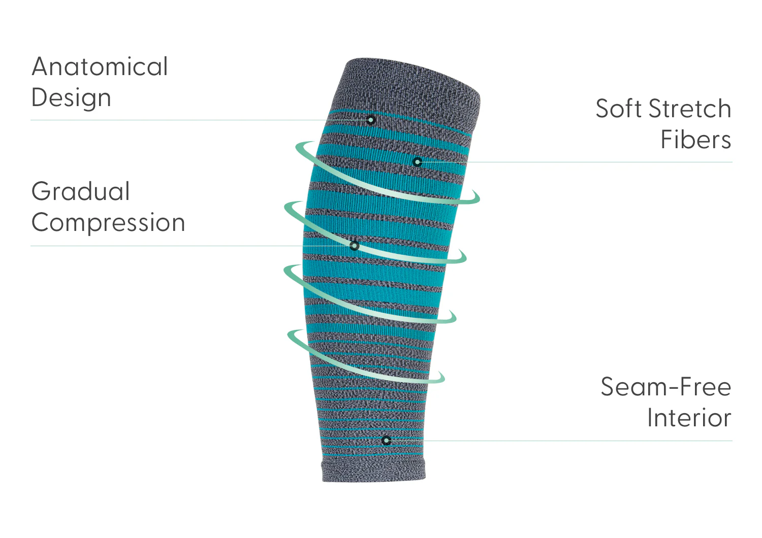 Compression Calf Sleeves Standard 15-20 mmHg - Gray/Teal Stripe - Image 3