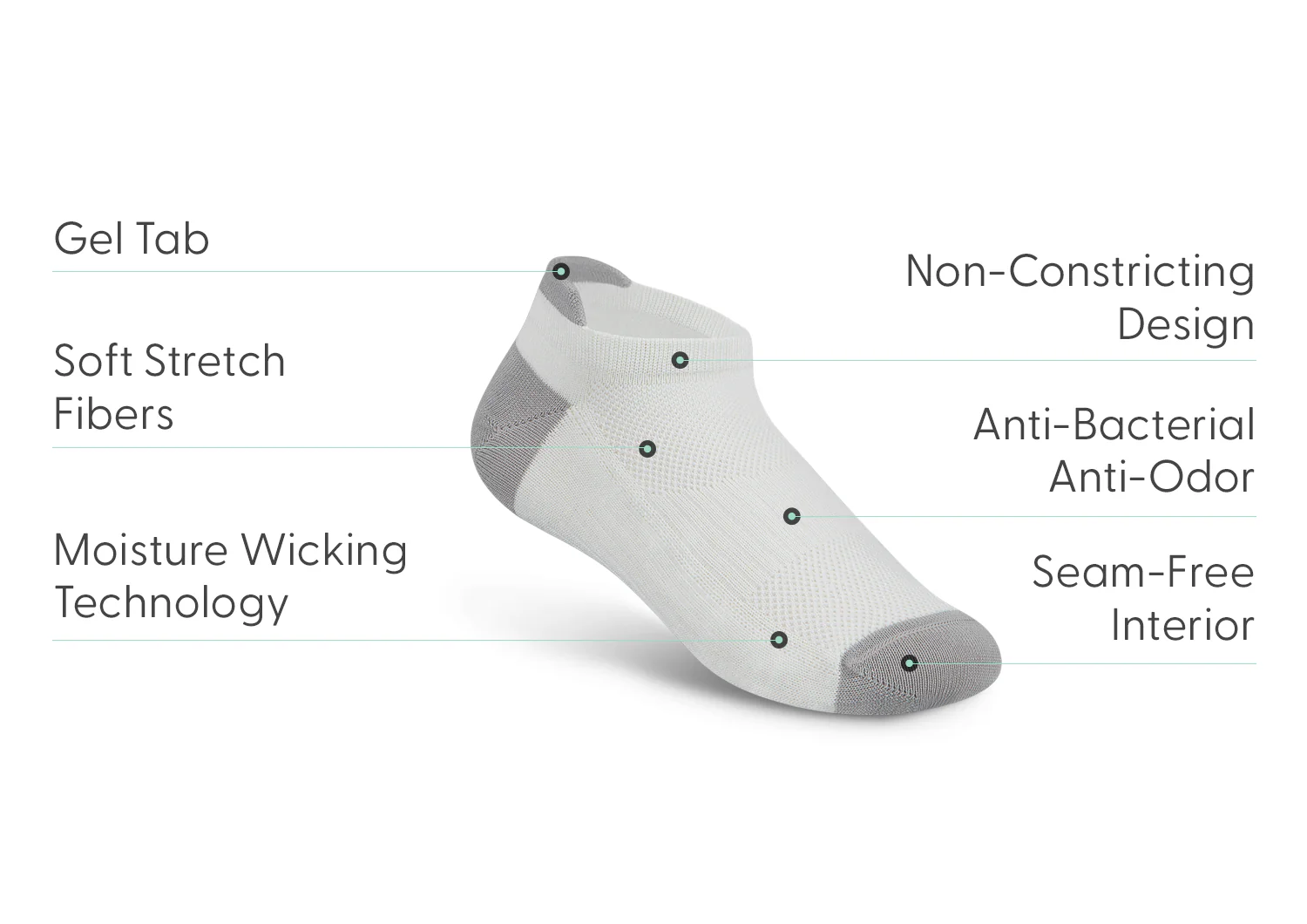 BioSoft Low Cut Sock - White - Image 3