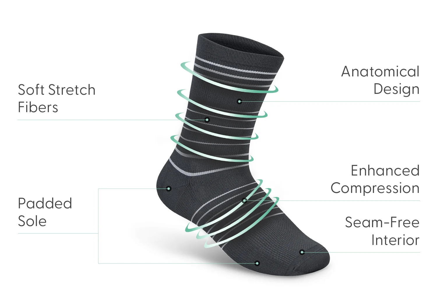 Mid-Calf Compression Socks 18-25 mmHg - Dark Gray - Image 3