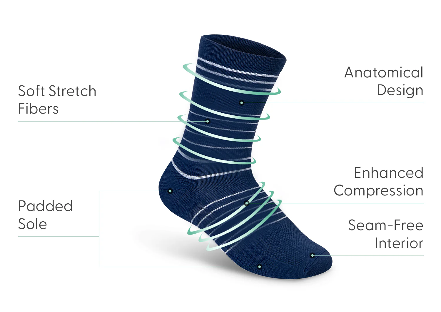 Mid-Calf Compression Socks 18-25 mmHg - Navy - Image 3