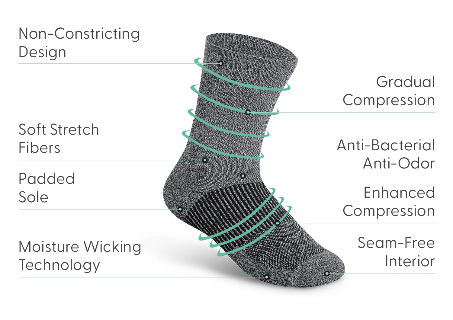 Mid-Calf Compression Socks 18-25 mmHg - Gray - Image 3