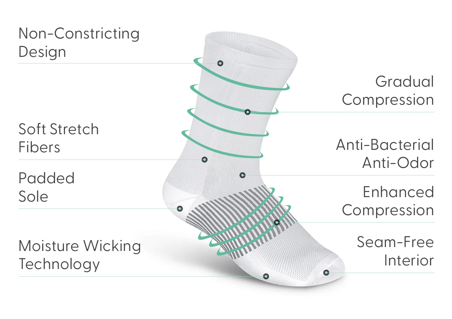 Mid-Calf Compression Socks 18-25 mmHg - White - Image 3