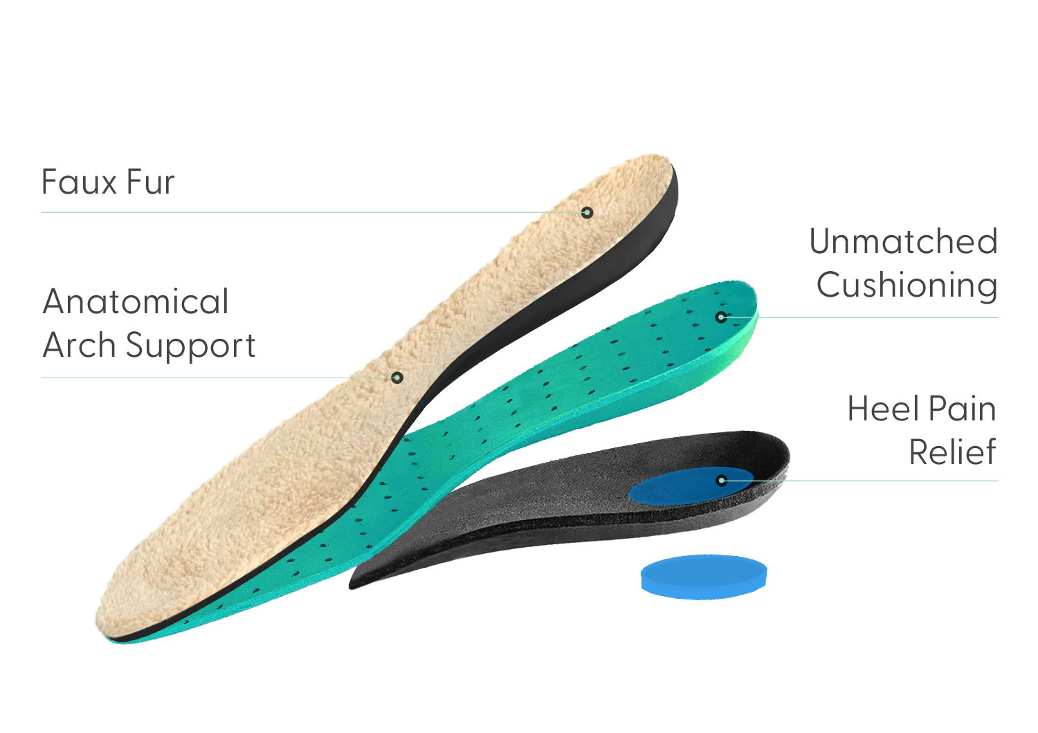 Men's Slipper Insoles - Image 2